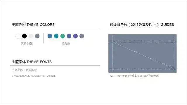 ppt怎么编辑修改内容