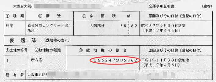 日本房子的产权类型有那些 是永久产权吗 知乎用户的回答 知乎
