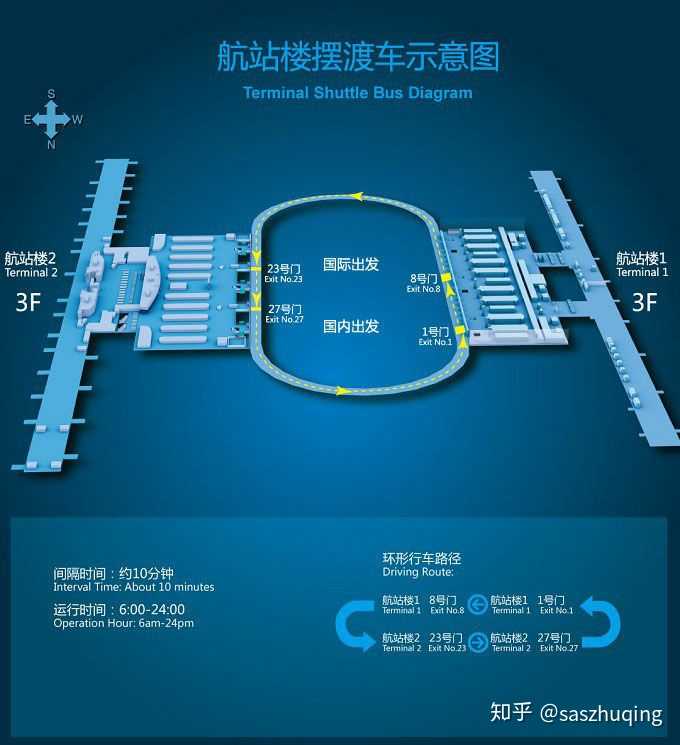 9点15到浦东机场t1拿了行李再去t2办理值机3个半小时来得及吗赶不