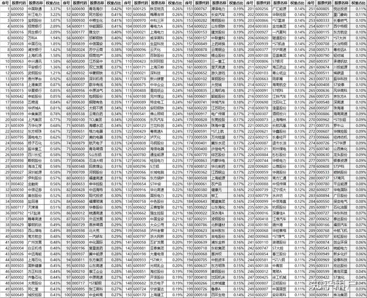 05年日历表查询 05年日历表全年 05年日历表带农历表