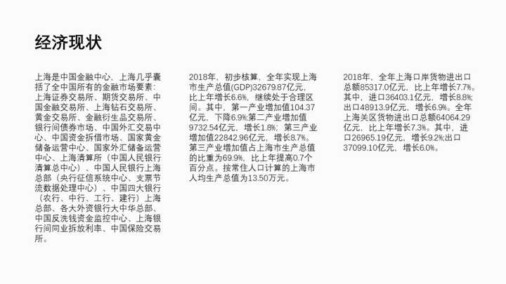 ppt怎么统一改字体