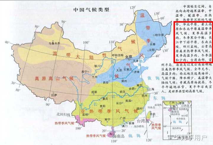 注意中国主要城市的纬度