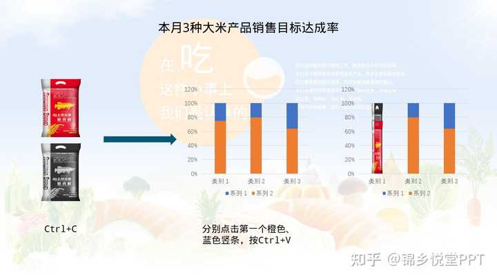 ppt整体动画效果在哪里设置