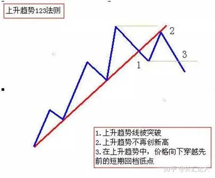 v2-36f50e699071bb391d3da8da4b9e64fe_720w.jpg?source=1940ef5c