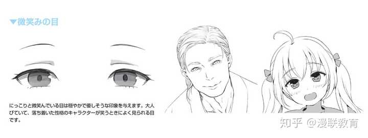 画漫画如何画出各种日漫风眼睛?