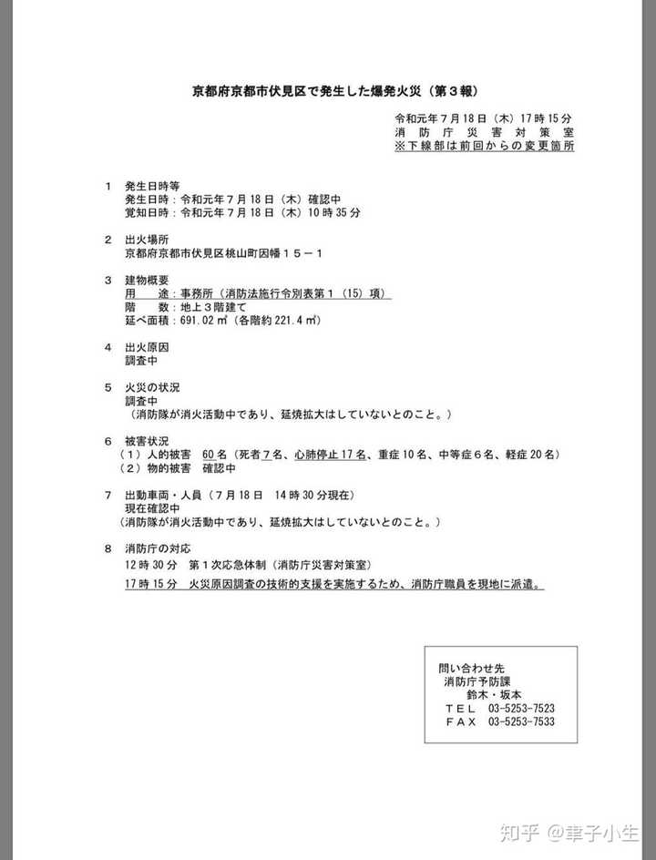 如何看待19 年7 月18 日京都动画第一工作室的纵火事件 知乎 如何看待19 年7 月18 日京都动画第一工作室的纵火事件 知乎