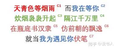 如何赏析周杰伦的 青花瓷 知乎 如何赏析周杰伦的 青花瓷 知乎