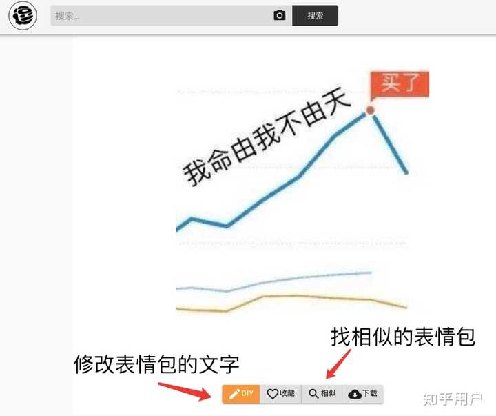 有什么好用的meme梗图和表情包搜索引擎或网站? - 知乎