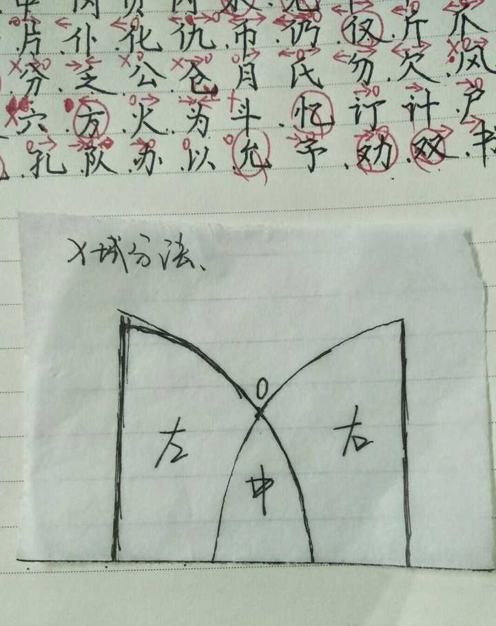 如何练习左手写字 知乎