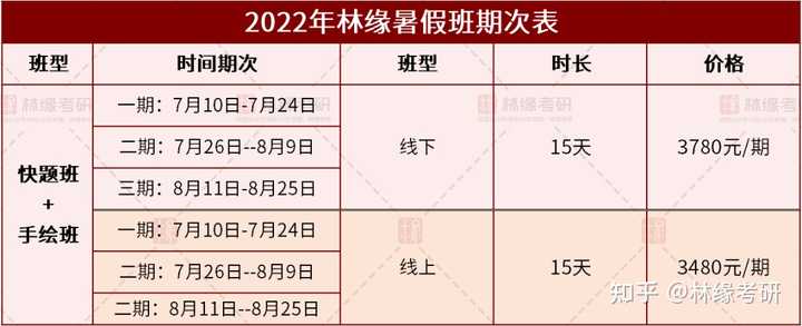 哈尔滨建筑工程学院_哈尔滨工程大学建筑学院_哈尔滨学院土木建筑工程学院