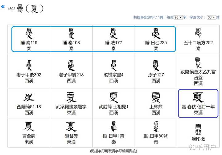 「夏」字是什么意思？来源于哪里？ - 知乎