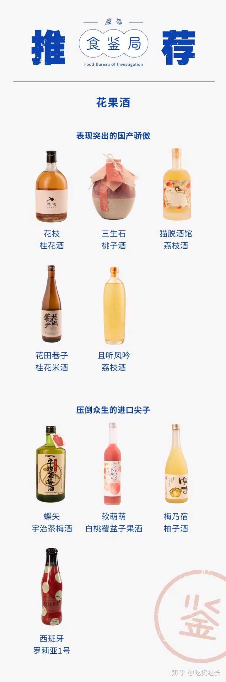 什么样的酒好喝又适合女生喝 知乎 什么样的酒好喝又适合女生喝 知乎