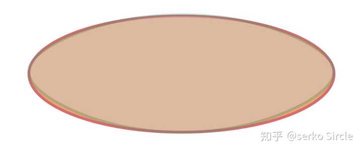 请问正圆的透视是一个标准的椭圆吗？