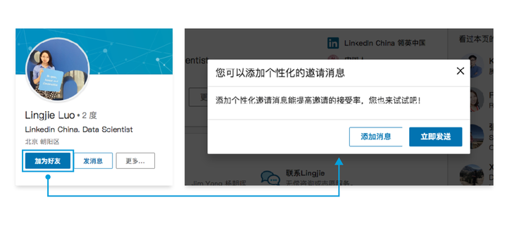 如何有效利用linkedin 知乎