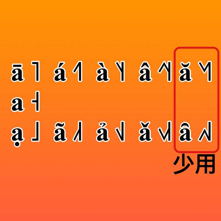 如果用声调符号表示粤语的声调,该如何表示? - 知乎