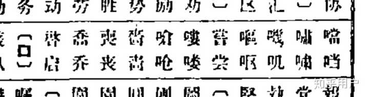 口字旁的当怎么打不出来了? - 知乎