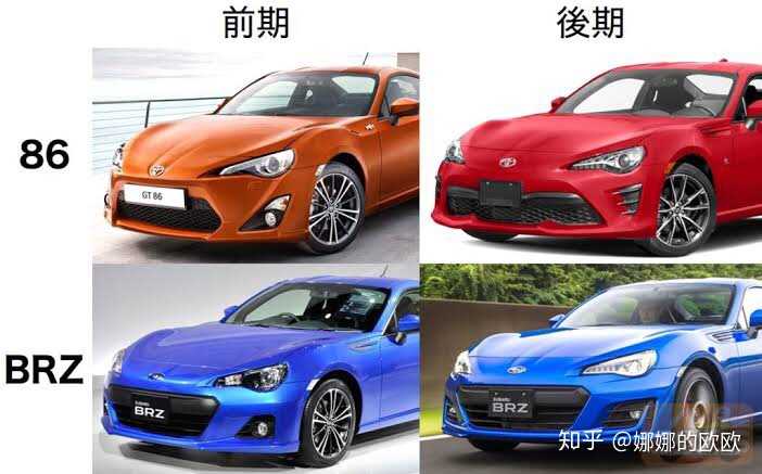 丰田86和brz如何取舍 娜娜的欧欧的回答 知乎