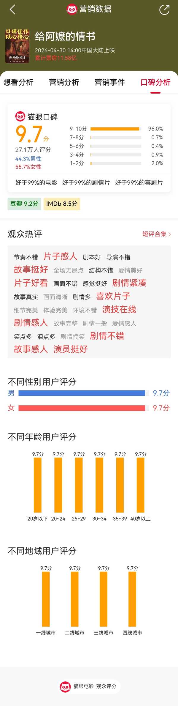 《给阿嬷的情书》的“克制”，是不是比大哭大闹更高级的煽情？
