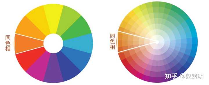 怎么把自己的家打造成「美拉德」风格? - 知乎
