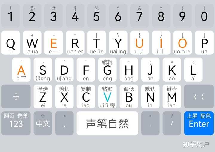 如何快速学会双拼? - 知乎
