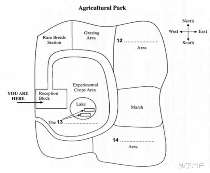雅思听力地图题中有哪些常见的地点词汇？ - 知乎