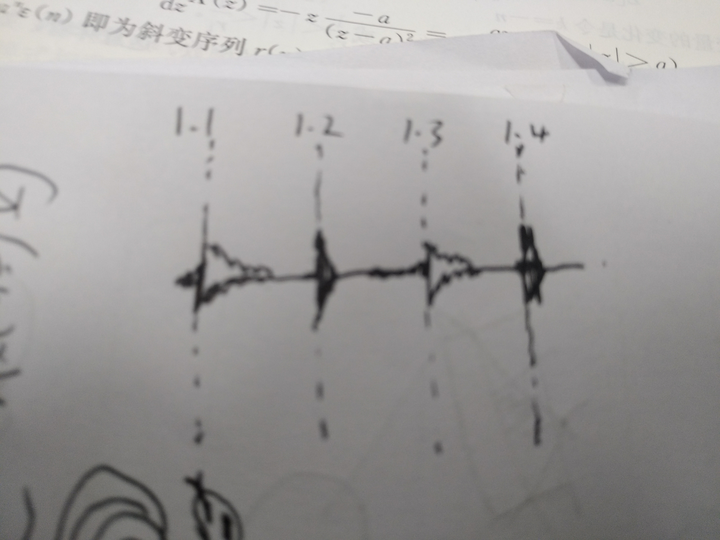 音乐中一拍是怎么定的 知乎 音乐中一拍是怎么定的 知乎