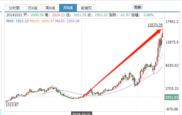 v2-39e0fccd1b1d5937b9c7e6946ecf55a8_hd.jpg?source=1940ef5c