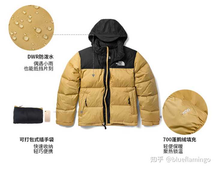 北面（THE NORTH FACE）是怎么火起来的？ - 知乎