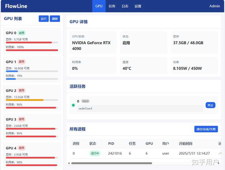 在实验室或公司如何优雅的抢占GPU显卡? - 知乎