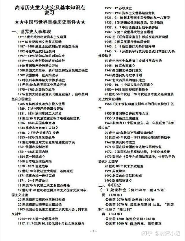 有没有比较详细的高中历史年表 知乎 有没有比较详细的高中历史年表 知乎