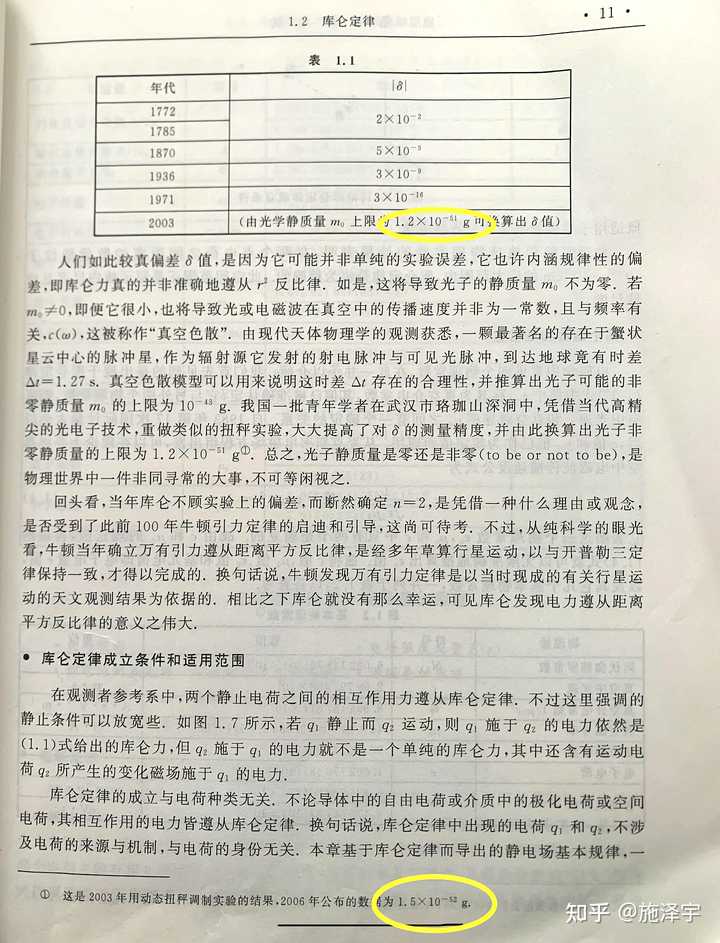 如何评价孟策，陈晓林的《电磁学》? - 知乎