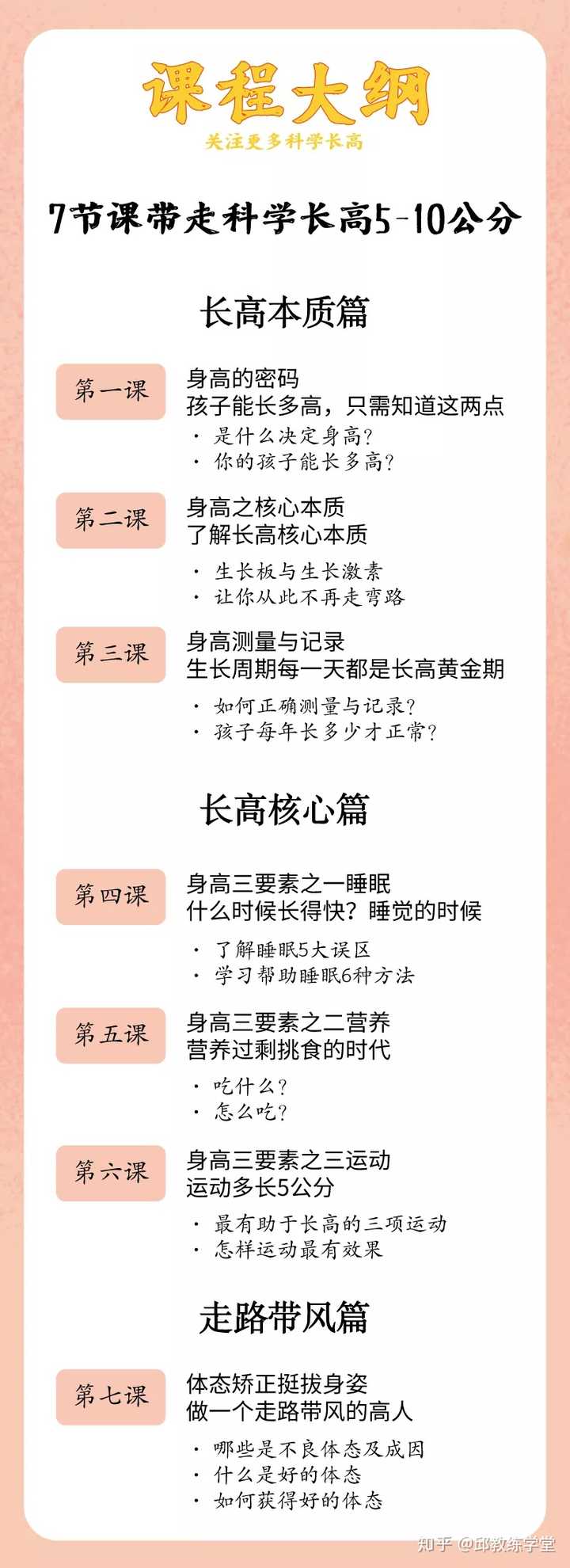 孩子身高受父母遗传有多大 怎么从小尽可能帮孩子增高 知乎