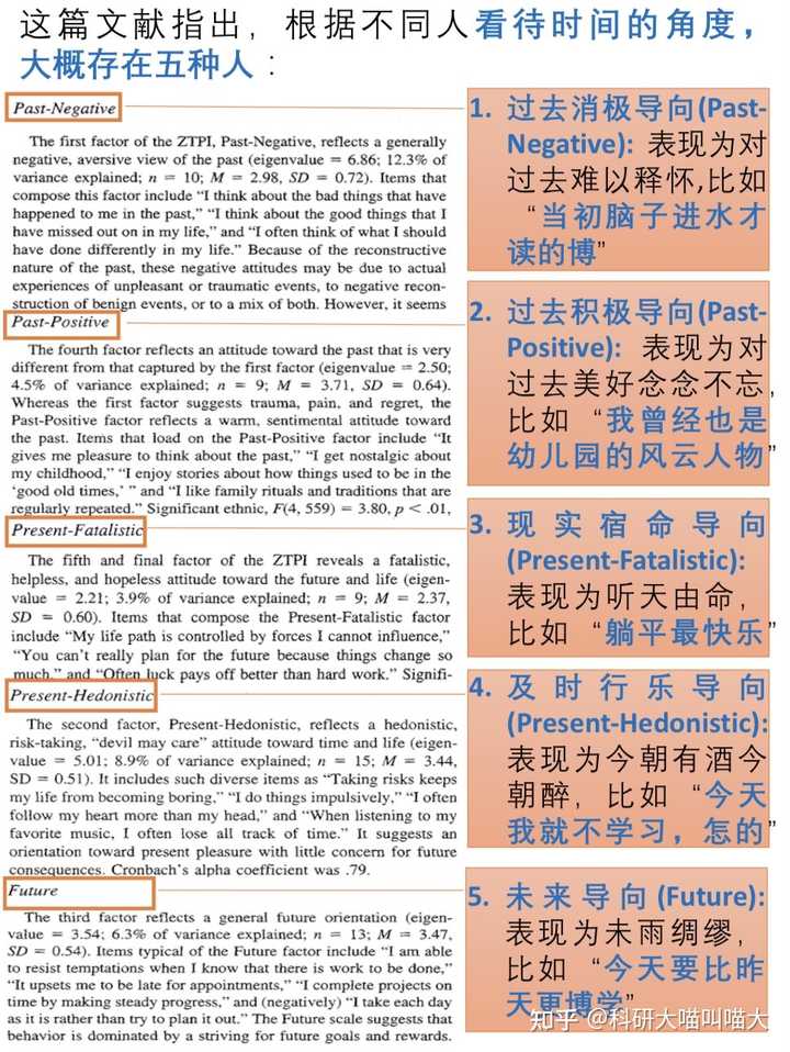如何研读一篇论文？ - 知乎