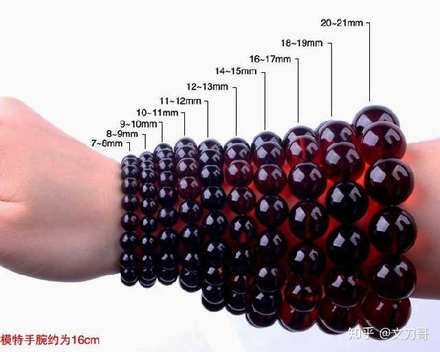 男性戴星月菩提(手串)适合多大尺寸?