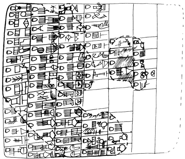 文字是文明诞生所必须的吗？