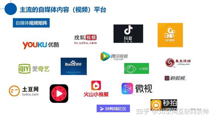 自媒体时代，如何运营自己的自媒体?