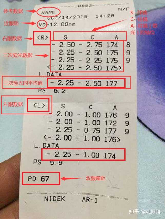 卖眼镜框真的暴利吗