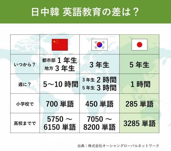 为什么大部分日本人说英语有很重的口音 知乎 为什么大部分日本人说英语有很重的口音 知乎