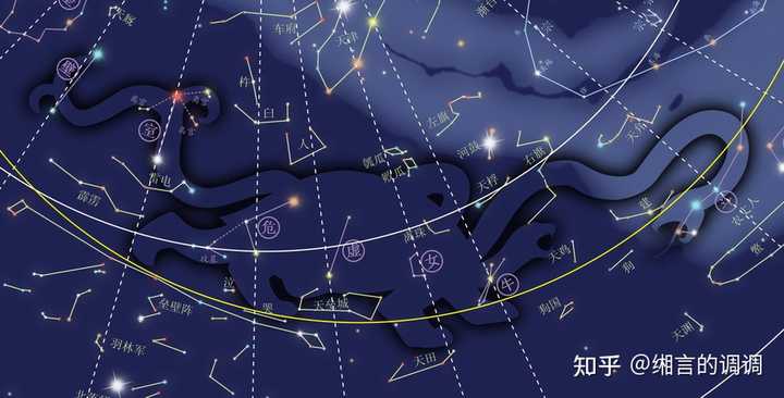 中国古代星宿如何命名? - 知乎
