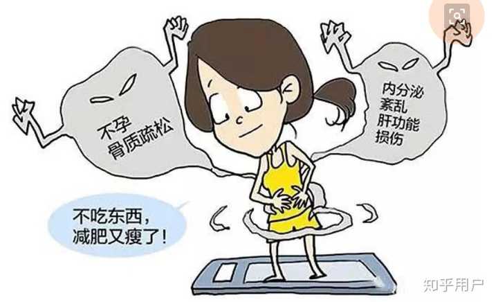 减肥如何不反弹？这个问题问的好，有的人减肥前期瘦了