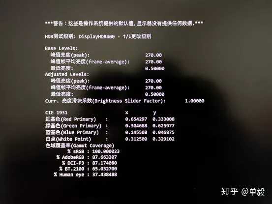 屏幕的对比度是不是越高越好 知乎