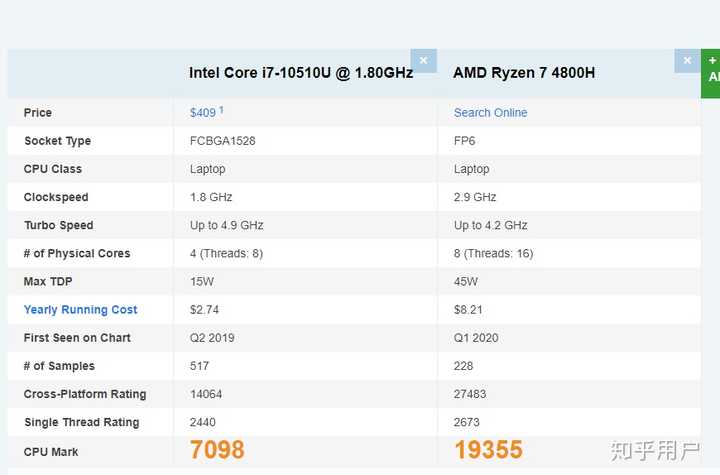 1mg肝素合多少u 肝素钠u是多少mg 肝素1mg等于多少ml