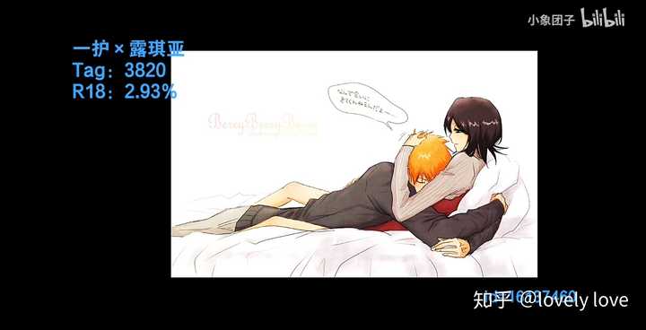 请问为什么死神完结4年了一露cp的人气反而越来越高了呢 附上16年和今年p站bgcp一露的排名 布丁初恋吟的回答