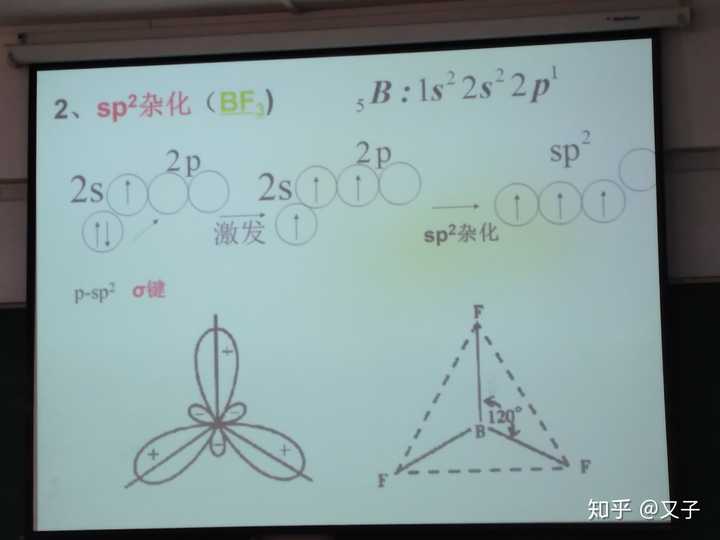 基础化学中如何判断是什么杂化？ - 知乎