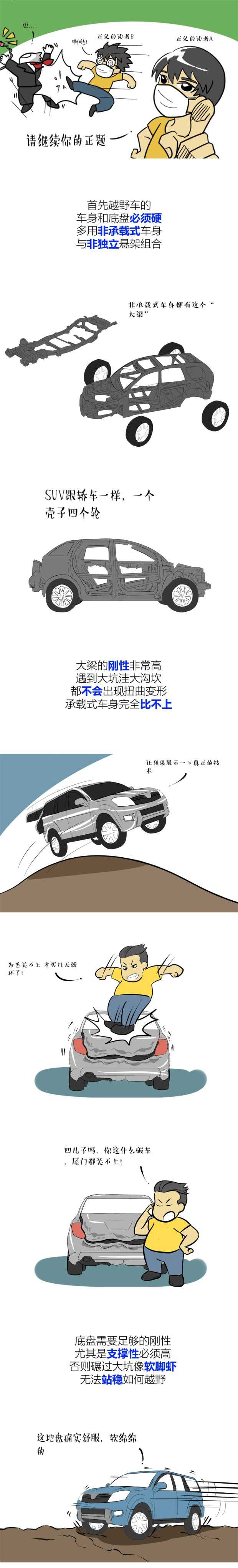国人对mpv Suv 越野车等的用途和区别都有哪些误解 知乎