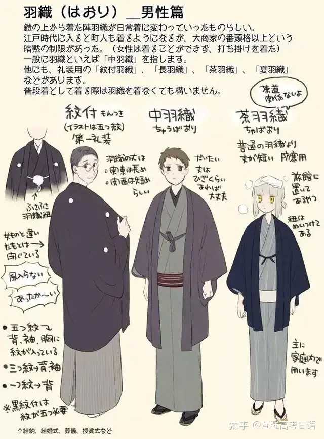 日本的羽织是什么 知乎