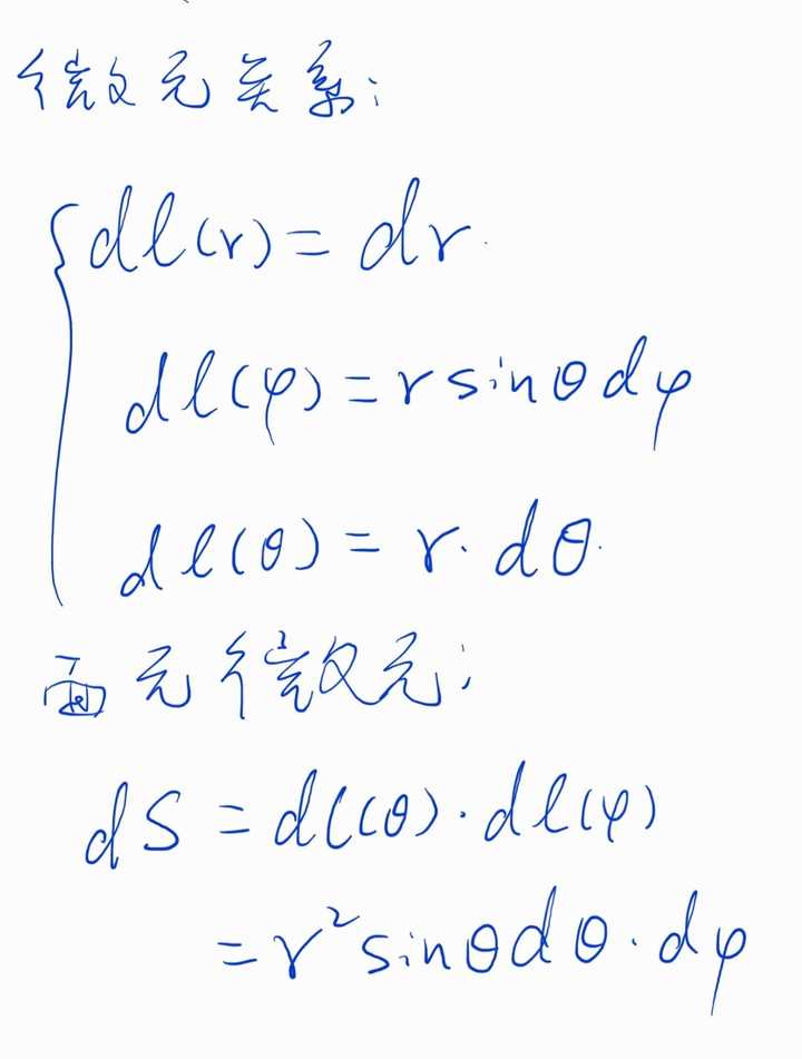 圆球表面积公式用微积分如何推导 知乎 圆球表面积公式用微积分如何推导 知乎