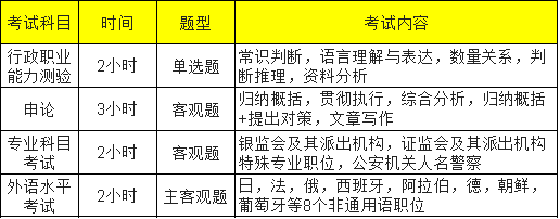 2023护师考试成绩查询_初级护师考试如何查询准考证号_英语b级考试查询成绩