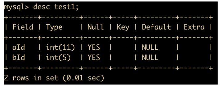 如何实现MySQL数据库中的分词功能？  第1张
