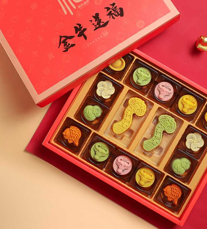 回家给父母买什么礼物最好 知乎